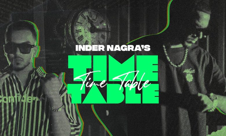 TIME TABLE Lyrics Inder Nagra - Wo Lyrics.jpg